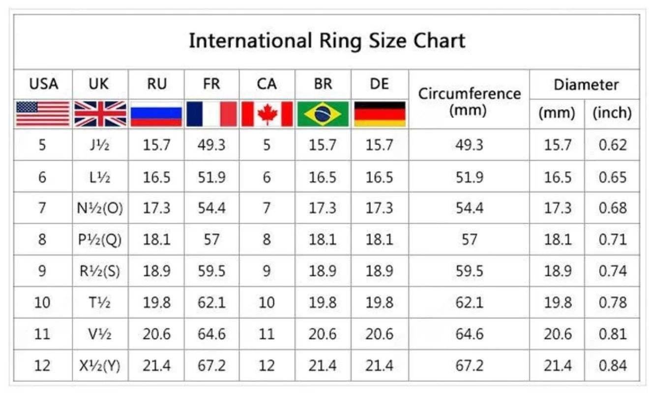Empty ring